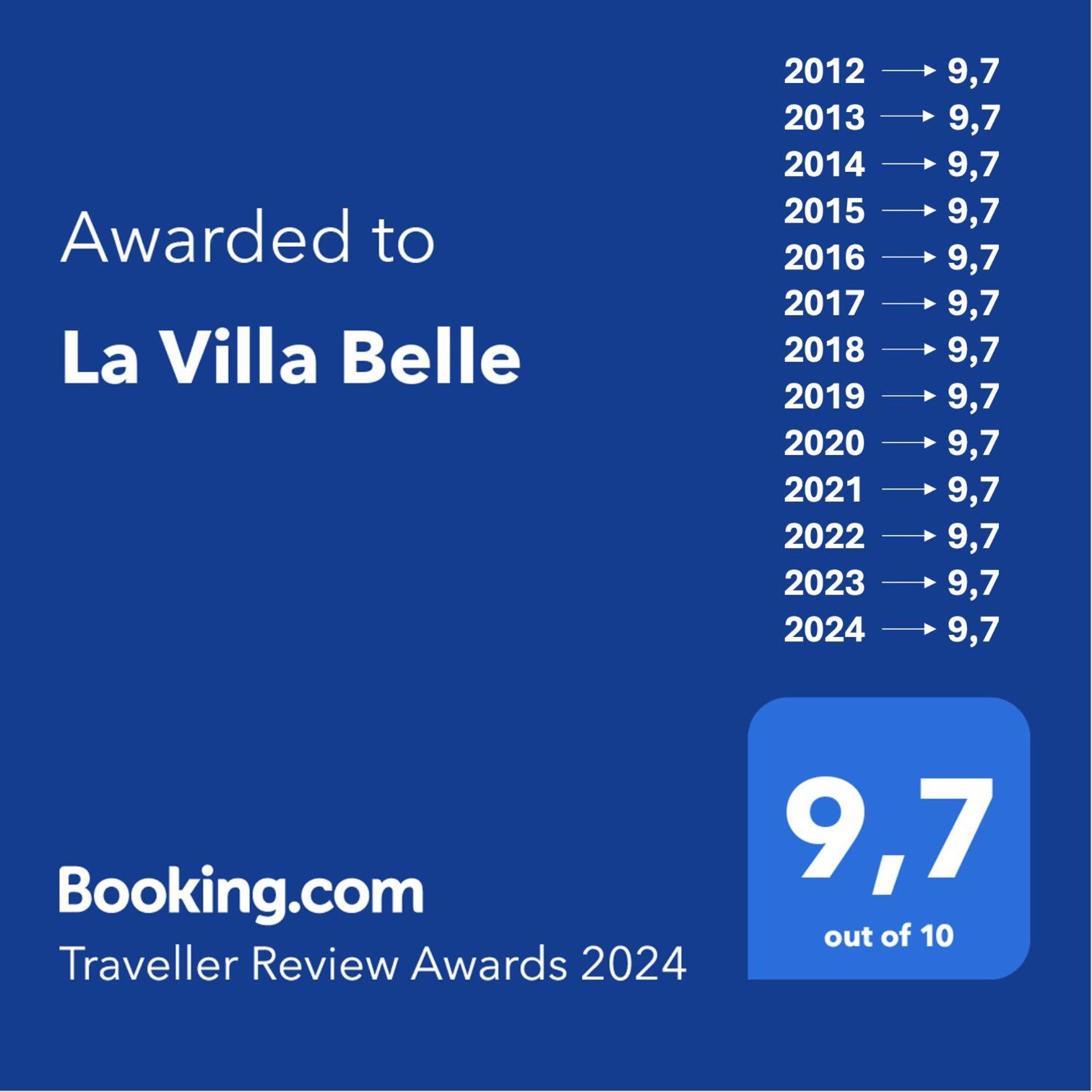 La Villa Belle Exterior photo